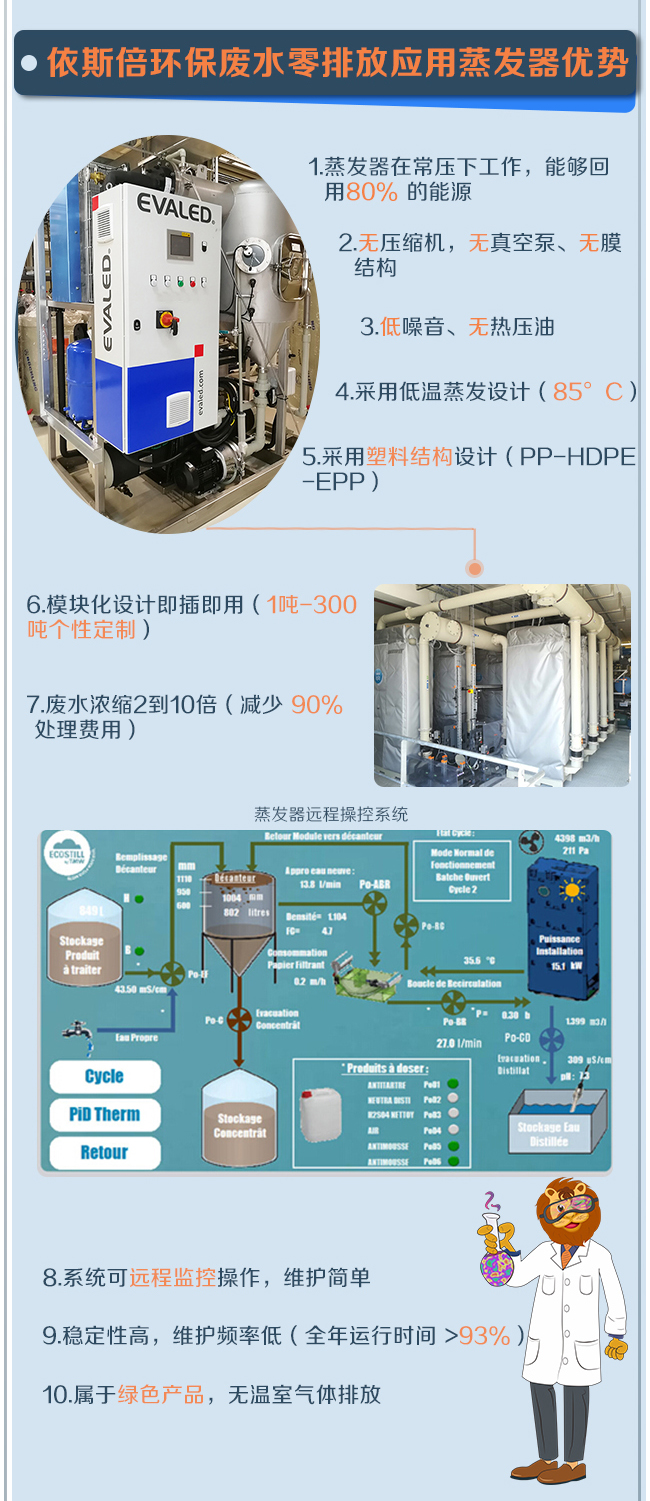 废水零排放蒸发器设备应用